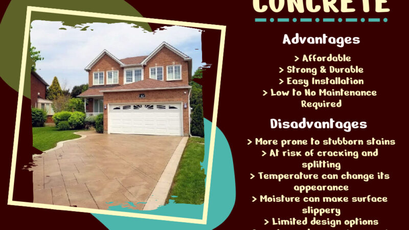 Is concrete cheaper than pavers