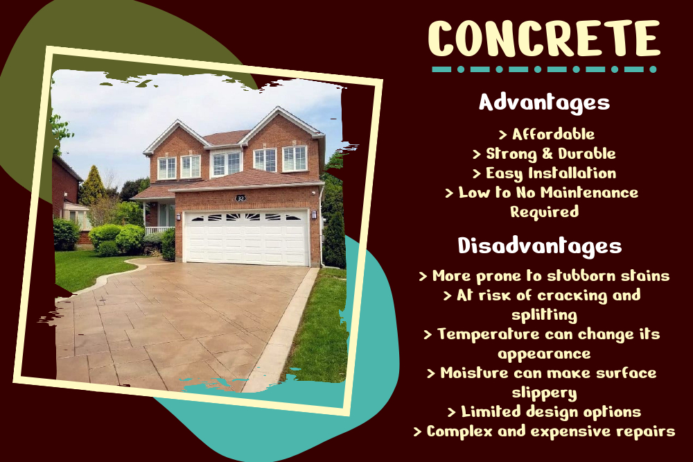 Is concrete cheaper than pavers