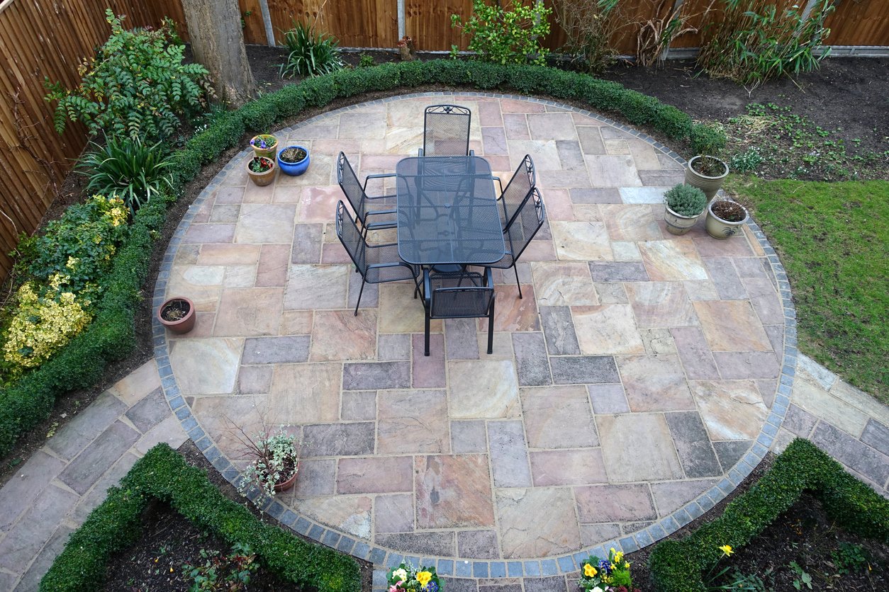 Cost to install pavers in backyard